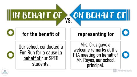 difference bet on behalf and in behalf